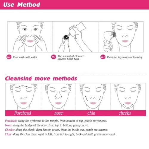 Pincel de beleza 5 em 1 massageador de limpeza facial cuidados com a pele limpador elétrico facial - Image 11